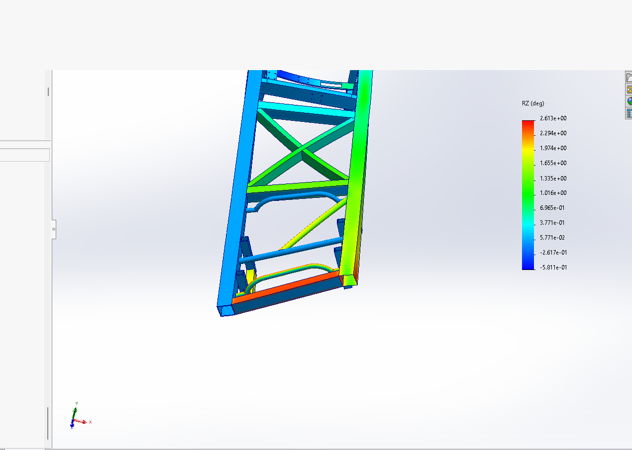 Torsion displacement plot of iteration 3, the final frame